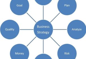 Strategy Framework