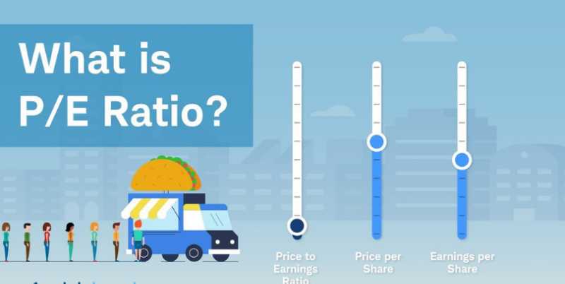 How does a PE ratio impact mutual fund investment returns?